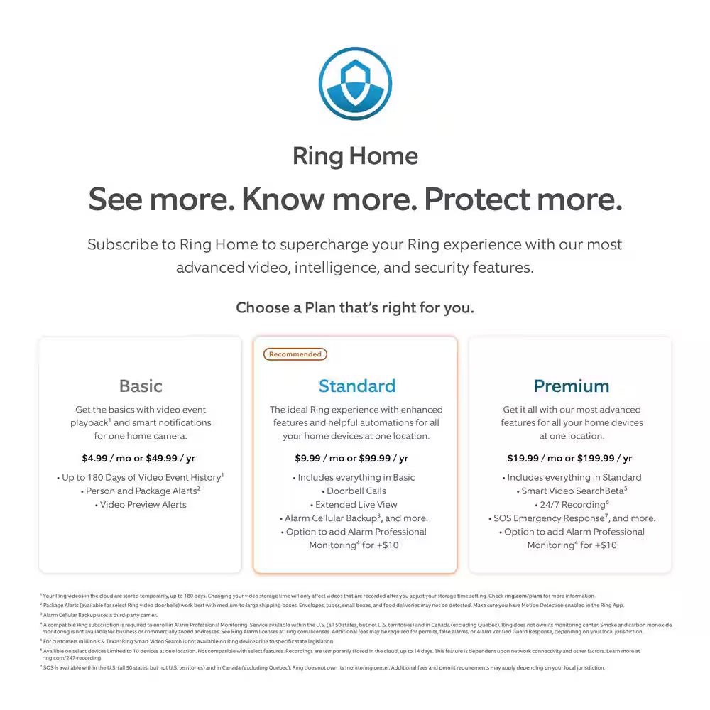 🏠 Ring Alarm Home Security System – Smart, Customizable Whole-Home Protection