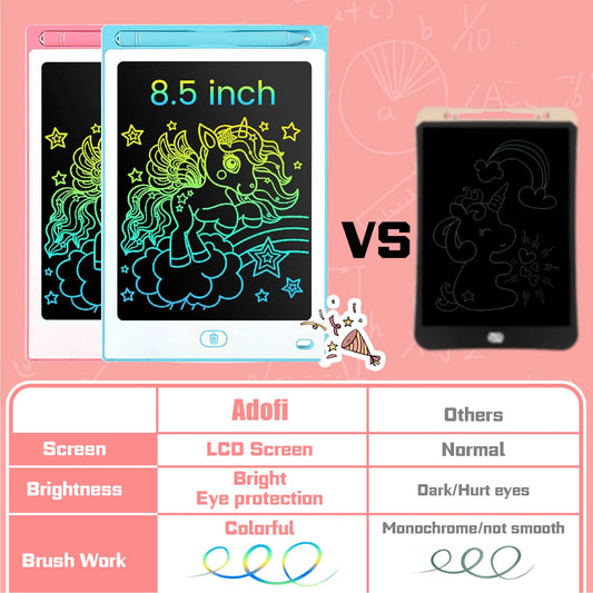 8.5-Inch LCD Writing Tablet for Kids, 2PCS Etch a Sketch Writing Board for Kids, Toy for 1 2 3 Year Old Boys Girls, Toys for Girls Boys 3 6 Years, Electronics Drawing Board