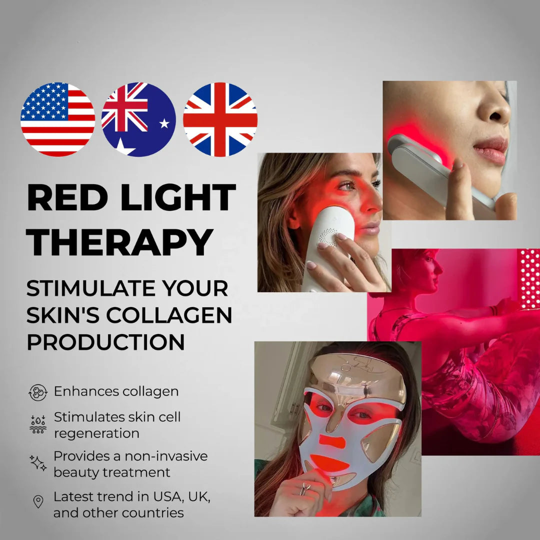 Face Healix Personal Red Light Therapy Device