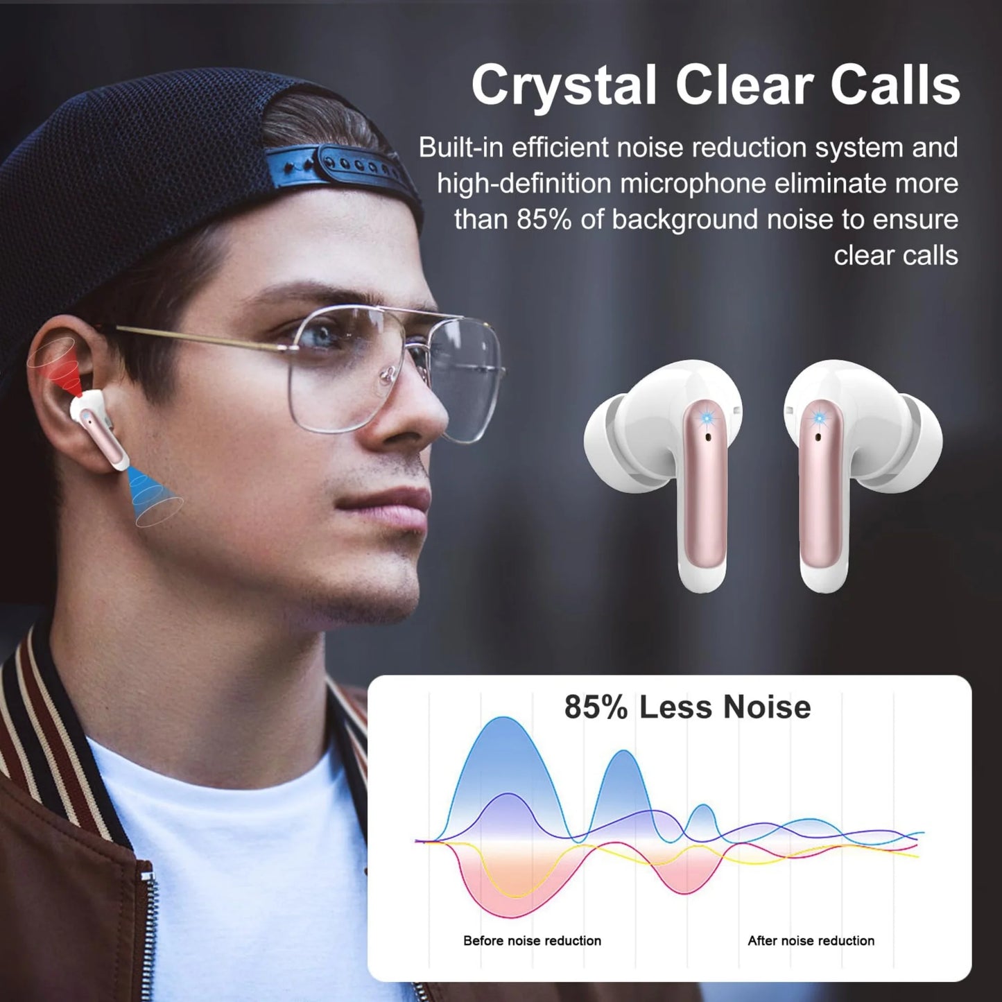 Wireless Earbuds Bluetooth Noise Cancelling for Iphone Android Sports Workout, 56H Playtime Waterproof LED Display in Ear Headphones, Pink