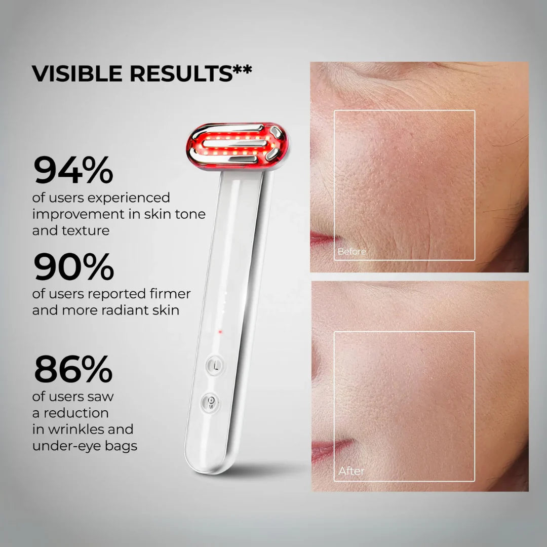 Face Healix Personal Red Light Therapy Device