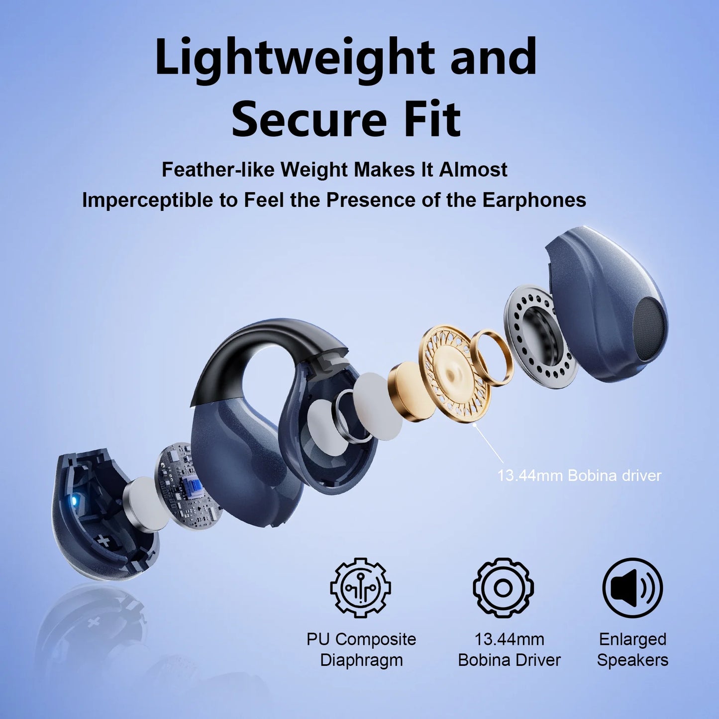 Open-Ear Headphones, Wireless Clip on Earbuds with Digital Display Charging Case 68 Hours Playtime, Lightweight Comfort, Stable Fit, Open-Ear Safety Design for Active and Office Use